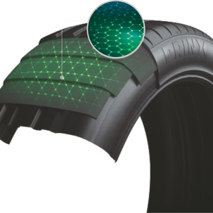 Безопасность шин Prinx Xnex sport EV
